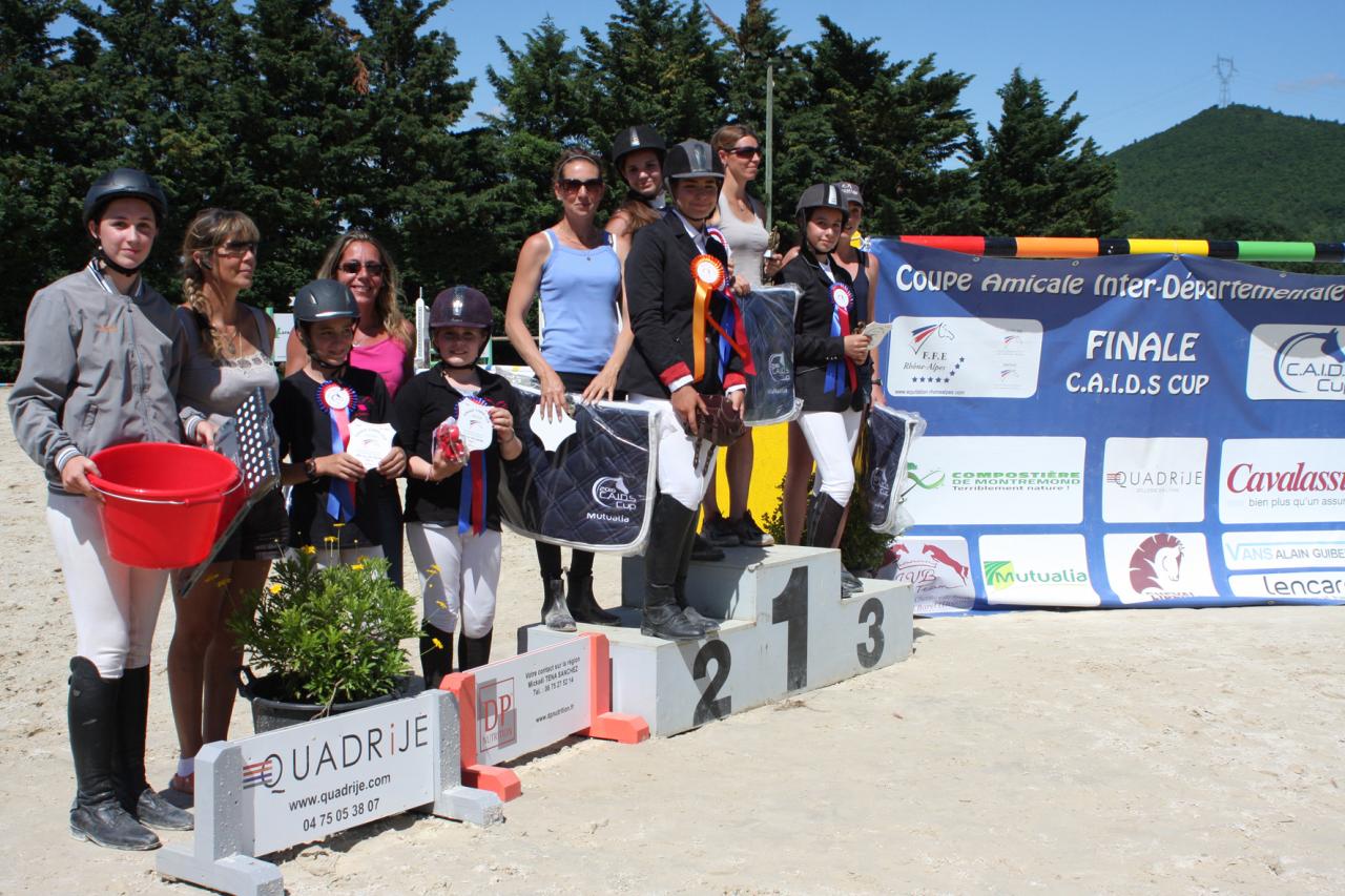 CAIDS CUP 2016Podium Club 4